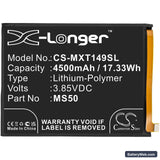 Motorola Moto G50 5G Replacement Battery, 3.85V, 4500mAh, Li-Polymer 3