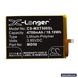 Motorola Moto G Stylus 5G 2021 Replacement Battery, 3.85V, 4700mAh, Li-Polymer 3