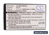 Motorola XT882 Replacement Battery, 3.7V, 1500mAh, Li-ion 5