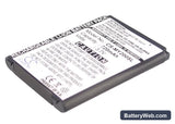Sagem MY-202X Replacement Battery, 3.7V, 720mAh, Li-ion 2