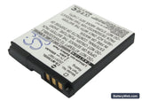 Sagem MY200 Replacement Battery, 3.7V, 650mAh, Li-ion 2