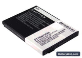 Sagem MY401C Replacement Battery, 3.7V, 650mAh, Li-ion 4
