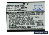 Sagem Puma Phone Replacement Battery, 3.7V, 850mAh, Li-ion 5