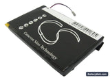 Sony Clie PEG-N600C Replacement Battery, 3.7V, 1100mAh, Li-Polymer 4
