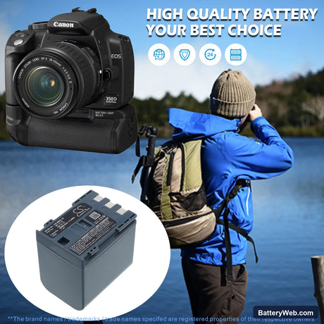Canon ELURA 40mc Replacement Battery, 7.4V, 2000mAh, Li-ion 6