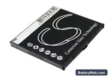 NTT DoCoMo F-04B Replacement Battery, 3.7V, 600mAh, Li-ion 3