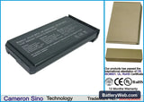 Fujitsu Amilo L7300 Replacement Battery, 14.8V, 4400mAh, Li-ion 1