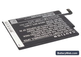 Nokia Lumia 1520 Replacement Battery, 3.8V, 3500mAh, Li-Polymer 4