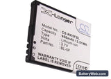 Nokia N95 Replacement Battery, 3.7V, 950mAh, Li-ion 5