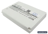 Nokia 1220 Replacement Battery, 3.7V, 950mAh, Li-ion 1