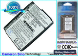 Nokia 8810 Replacement Battery, 3.7V, 1100mAh, Li-ion 1