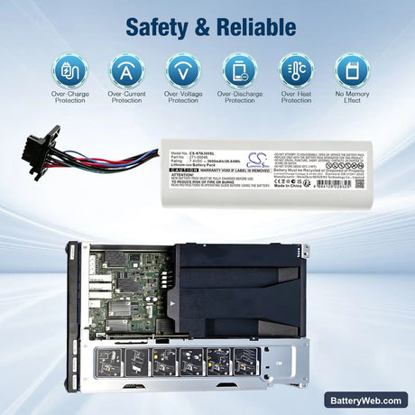 Netapp AFF A300 Replacement Battery, 7.4V, 3600mAh, Li-ion 1