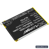 Oppo Realme C15 Replacement Battery, 3.85V, 5000mAh, Li-Polymer 2