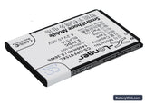 Oppo F15 Replacement Battery, 3.7V, 1450mAh, Li-ion 3