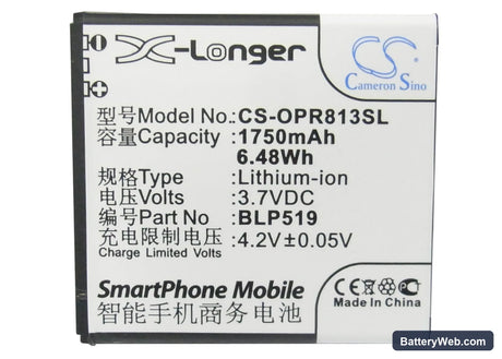 Oppo U701 Replacement Battery, 3.7V, 1750mAh, Li-ion 5