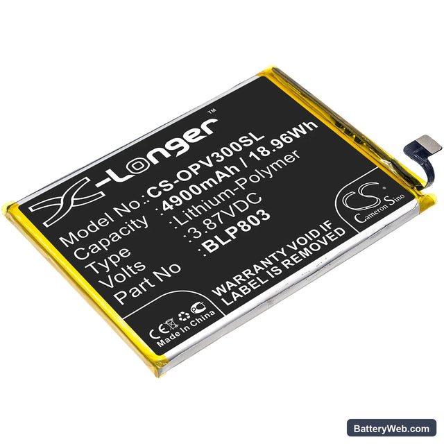 Oppo Realme V3 Replacement Battery, 3.87V, 4900mAh, Li-Polymer 1
