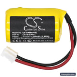 Omron CP1W-BAT01 Replacement Battery, 3V, 800mAh, Li-MnO2 3