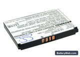 Alcatel OT-980 Replacement Battery, 3.7V, 1000mAh, Li-ion 4
