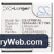 Alcatel OT-991D Replacement Battery, 3.7V, 1650mAh, Li-ion 5