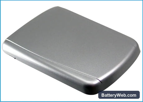 Panasonic G50 Replacement Battery, 3.7V, 700mAh, Li-ion 3