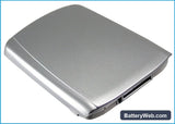 Panasonic G50 Replacement Battery, 3.7V, 700mAh, Li-ion 4