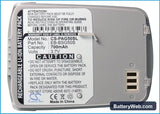 Panasonic G50 Replacement Battery, 3.7V, 700mAh, Li-ion 5