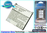 Panasonic X800 Replacement Battery, 3.7V, 700mAh, Li-ion 1