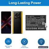 Poco X7 Replacement Battery, 3.91V, 5000mAh, Li-Polymer 1