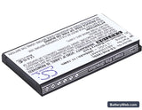 Philips Xenium E180 Replacement Battery, 3.7V, 3000mAh, Li-ion 2