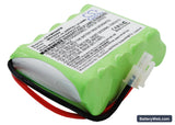 Wolf Garten Robo Scooter 600 Replacement Battery, 12V, 2000mAh, Ni-MH 2