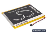 Sony PRS-350 Replacement Battery, 3.7V, 900mAh, Li-Polymer 3