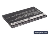 Panasonic KX-PRX110 Replacement Battery, 3.7V, 1500mAh, Li-ion 3