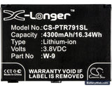 Netgear AirCard 815S Replacement Battery, 3.8V, 4300mAh, Li-ion 5