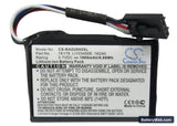 Dell PowerEdge 2600 Replacement Battery, 3.7V, 1800mAh, Li-ion 5