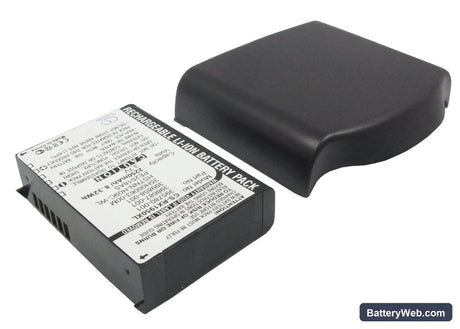 HP iPAQ RX1900 Replacement Battery, 3.7V, 2250mAh, Li-ion 2