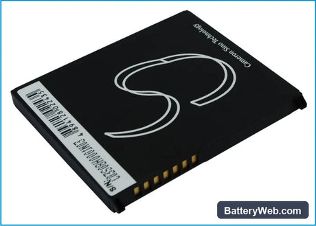 HP iPAQ rx5000 Replacement Battery, 3.7V, 1700mAh, Li-ion 3