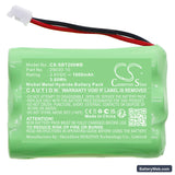Summer Infant Baby Monitor Replacement Battery, 3.6V, 1000mAh, Ni-MH 3