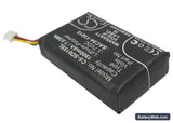 SportDog TEK-H Replacement Battery, 3.7V, 1900mAh, Li-Polymer 2
