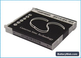 Sharp V402SH Replacement Battery, 3.7V, 700mAh, Li-ion 4