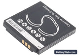 Sharp SH5010C Replacement Battery, 3.7V, 600mAh, Li-ion 4