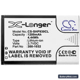 Shoretel IP930D Replacement Battery, 3.7V, 1200mAh, Li-ion 3