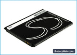 Samsung Galaxy Ace 2 Replacement Battery, 3.7V, 1200mAh, Li-ion 1