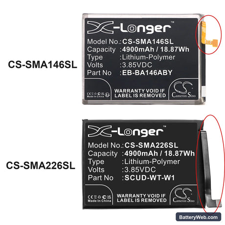 Samsung Galaxy A22 5G Replacement Battery, 3.85V, 4900mAh, Li-Polymer 6