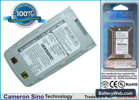 Samsung SGH-A300 Replacement Battery, 3.7V, 950mAh, Li-ion 1