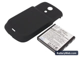 Sprint Galaxy S Replacement Battery, 3.7V, 2400mAh, Li-ion 1