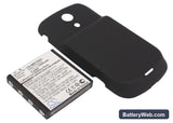 Sprint Galaxy S Replacement Battery, 3.7V, 2400mAh, Li-ion 2
