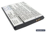 Samsung SGH-G810 Replacement Battery, 3.7V, 1000mAh, Li-ion 2