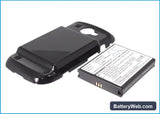 Verizon SCH-i920 Replacement Battery, 3.7V, 3200mAh, Li-ion 3