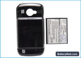 Verizon SCH-i920 Replacement Battery, 3.7V, 3200mAh, Li-ion 5