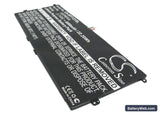 Sony Tablet S Replacement Battery, 3.7V, 6000mAh, Li-Polymer 1